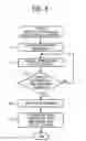 Fig. 05 - Document output method for outputting documents associated with an event