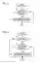 Fig. 08 - Document output method for outputting documents associated with an event