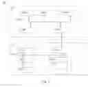 Fig. 06 - Panoramic scene capturing and browsing mobile device, system and method