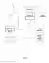 Fig. 02 - System And Method For Internet Access To A Personal Television Service