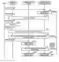 Fig. 01 - Communication control device, method and system