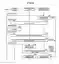 Fig. 06 - Communication control device, method and system