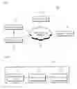 Fig. 02 - System and method for controlling security of beacon and control device thereof