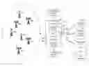 Fig. 01 - PEER-TO-PEER CONTROL NETWORK FOR A WIRELESS RADIO ACCESS NETWORK