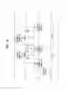 Fig. 13 - Method and access point for exchanging frames with a station in a wireless communication system