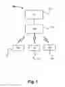 Fig. 02 - Measurement reporting in D2D communication