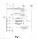 Fig. 06 - Measurement reporting in D2D communication