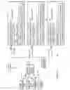 Fig. 02 - Powerline communication control of light emitting diode (LED) lighting fixtures