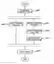 Fig. 01 - X-ray diagnosis apparatus