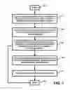 Fig. 02 - REDUCED CALORIE VEGETABLE-BASED OR FRUIT-BASED FOOD PRODUCT AND/OR REDUCED CALORIE VEGETABLE-BASED OR FRUIT-BASED FOOD PRODUCT INGREDIENT AND PROCESS AND/OR METHOD FOR PREPARING OR MAKING SAME