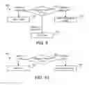 Fig. 09 - Three dimensional induction rethermalizing stations and control systems