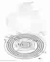 Fig. 02 - Pizza tray