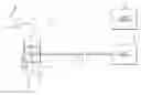 Fig. 01 - Single site vitals