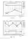 Fig. 08 - Devices and methods for detection of slippage of magnetic coupling in implantable medical devices