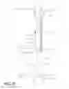Fig. 09 - Probe support apparatus