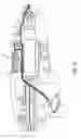 Fig. 13 - Electrosurgical devices