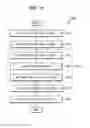 Fig. 08 - Blood testing apparatus and blood testing method thereof