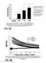 Fig. 09 - METHODS AND APPARATUSES FOR INCREASING MUCOCILIARY CLEARANCE