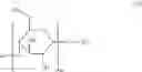 Fig. 07 - Reduction of the autoxidation of agents for the oxidative dyeing and/or bleaching of keratin fibers