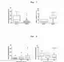 Fig. 02 - Prophylactic and/or Therapeutic Agent for Behavioral And Psychological Symptoms Associated With Neurodegenerative Disease or Impulsive Symptoms Associated With Mental Disease Containing Brexpiprazole or Salt Thereof