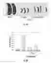 Fig. 07 - Compositions, methods and kits for treating cancer