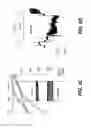 Fig. 03 - NOVEL NON-SELECTIVE CATION CHANNEL IN NEURONAL CELLS AND METHODS FOR TREATING BRAIN SWELLING