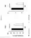 Fig. 02 - Methods to enhance T-cell mediated immune response