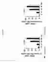 Fig. 03 - Methods to enhance T-cell mediated immune response