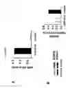 Fig. 11 - Methods to enhance T-cell mediated immune response