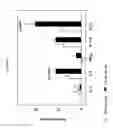 Fig. 28 - Methods to enhance T-cell mediated immune response