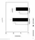 Fig. 29 - Methods to enhance T-cell mediated immune response