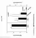 Fig. 34 - Methods to enhance T-cell mediated immune response