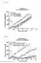 Fig. 02 - Multifunctional Forms of Polyoxazoline Copolymers and Drug Compositions Comprising the Same