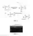 Fig. 02 - Reduction stimulus-responsive gene delivery system and preparation and application thereof