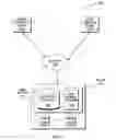 Fig. 02 - ADAPTIVE GAME ENHANCEMENT FOR MULTIPLAYER ONLINE GAMES