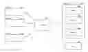Fig. 01 - User assembly of lightweight user interface for games