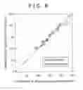 Fig. 09 - Continuous casting method for ingot produced from titanium or titanium alloy