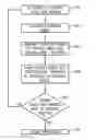 Fig. 01 - System and method for controlling a position of an articulated robotic arm