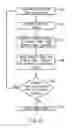 Fig. 07 - System and method for controlling a position of an articulated robotic arm