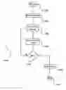 Fig. 01 - Enhanced system and method for control of robotic devices