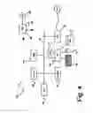 Fig. 05 - Enhanced system and method for control of robotic devices