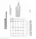 Fig. 28 - Gas-containing surface cover, arrangement, and use