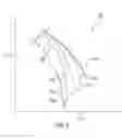 Fig. 08 - Remotely adjustable degrees of freedom for suspension coupling