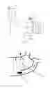 Fig. 02 - Motor vehicle