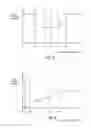 Fig. 06 - Systems and methods for operating a torque converter clutch