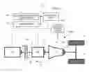 Fig. 01 - Control device for vehicle drive device