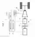 Fig. 02 - Control device for vehicle drive device