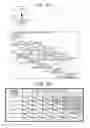 Fig. 09 - Control device for vehicle drive device