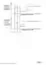 Fig. 06 - Systems and methods for improving vehicle driveline operation