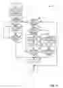 Fig. 07 - Systems and methods for improving vehicle driveline operation